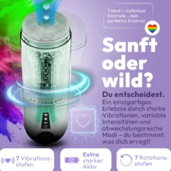 Elektrischer Masturbator D11H