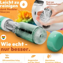 Elektrischer Masturbator D11H