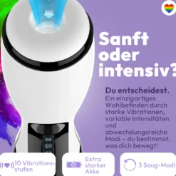 Elektrischer Masturbator JE-F008