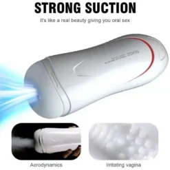 marielove Automatischer Masturbator Power Masturbator