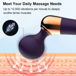Vibrator Stimulation Klitoris Vagina GM-394